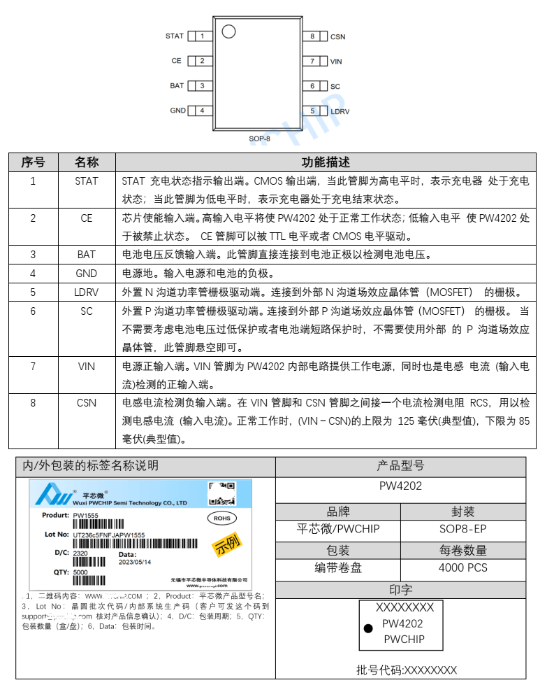 平芯微pw4202中文规格书
