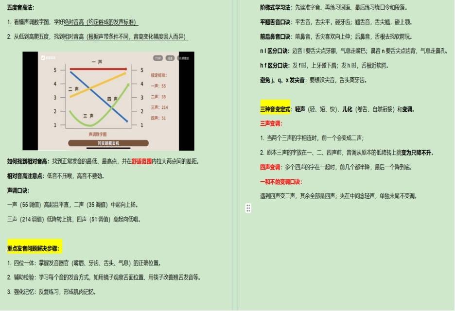在线笔记文件夹,偶尔自检一下自己和同事的对话,争当自娱自乐小能手