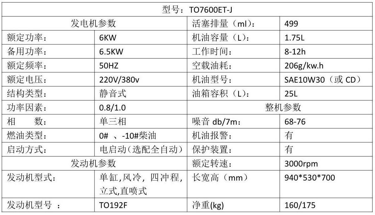 柴油发电机价钱图片