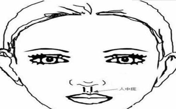 古代有四不娶:人中有痣颧骨高,仰面女外八脚!老祖宗有和深意?