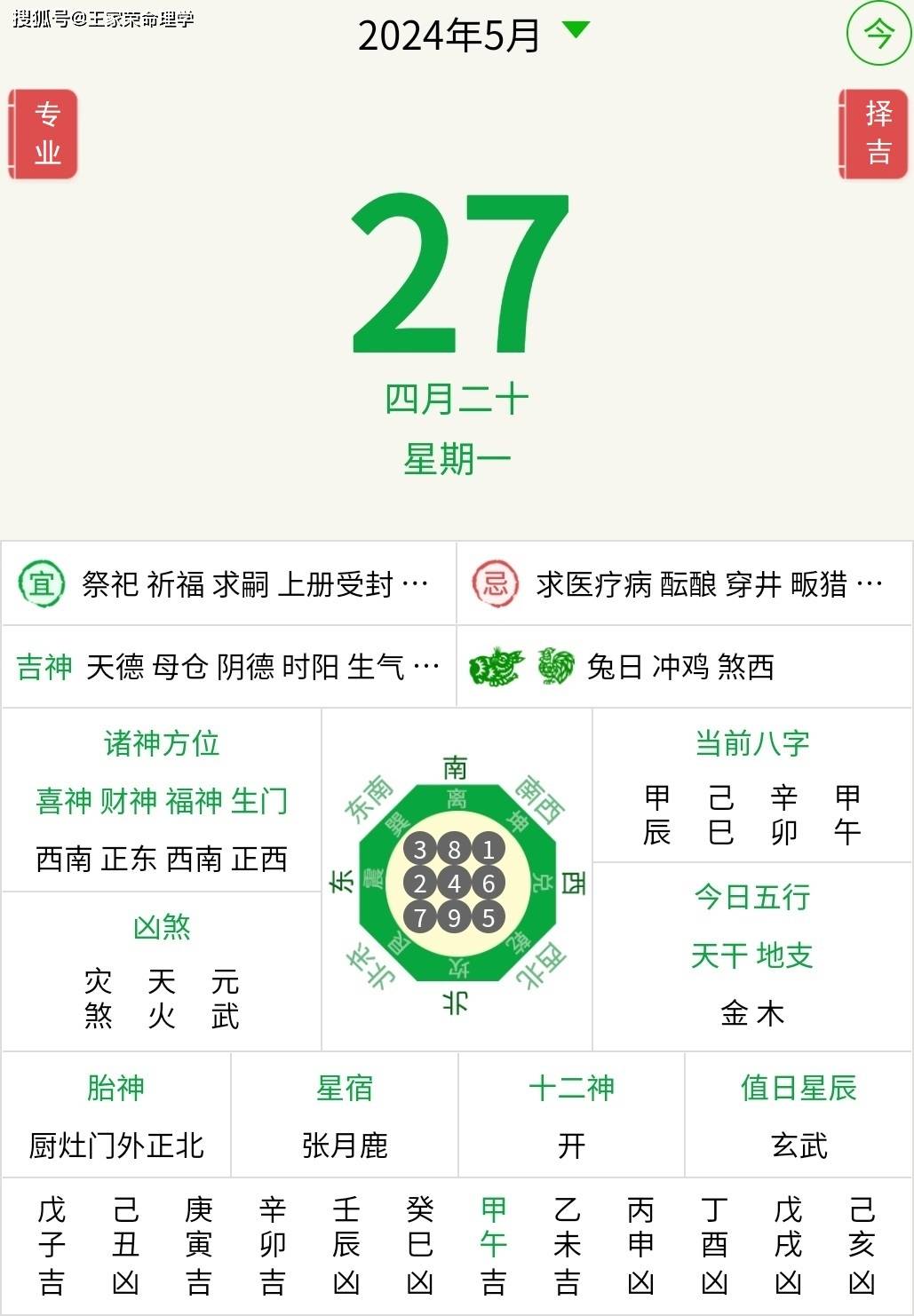 今日十二生肖运势播报 2024年5月27日