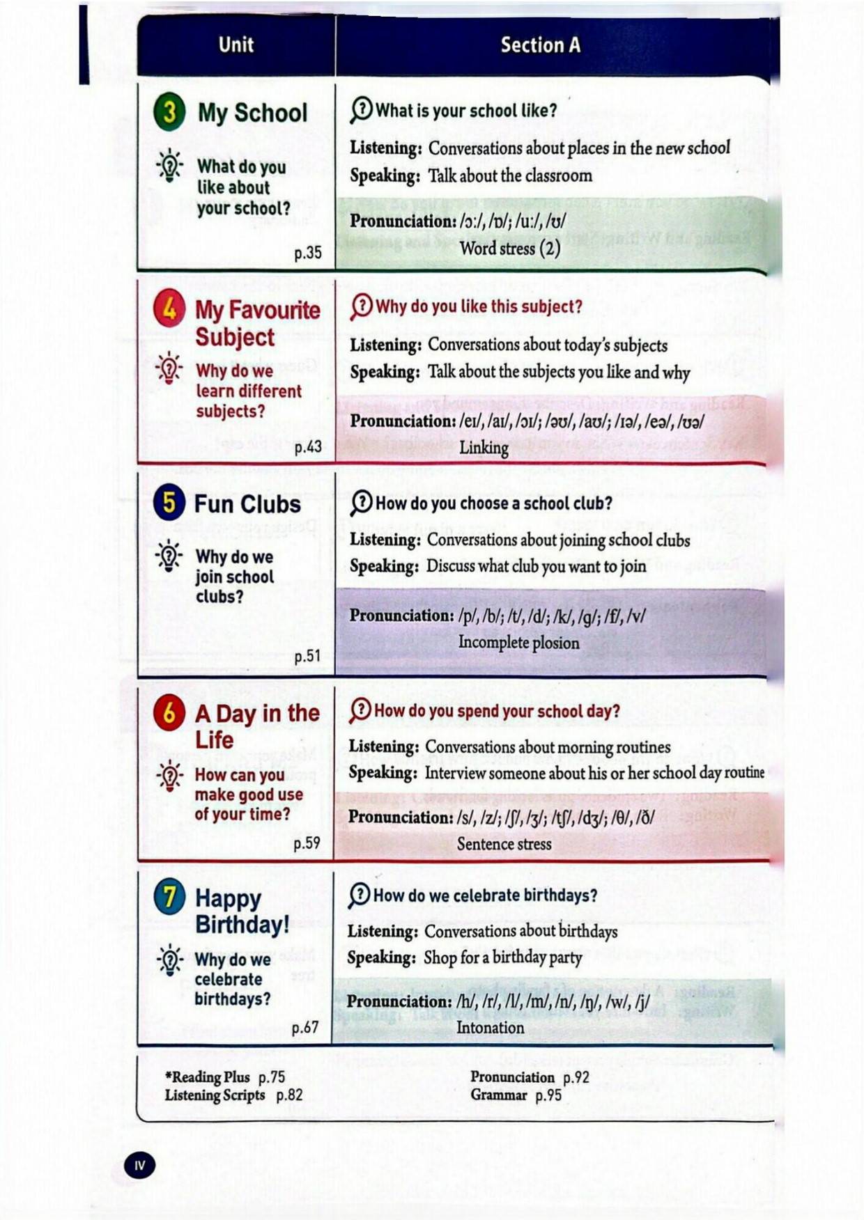 2024秋季最新改版初中初一英语七年级上册电子课本pdf高清版彩色版新