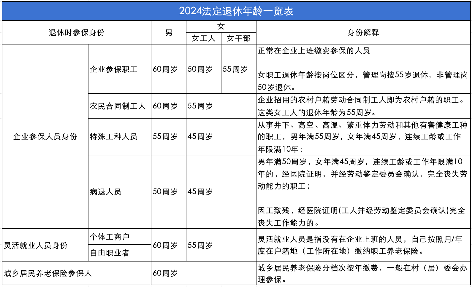 马拉松金春萍年龄图片