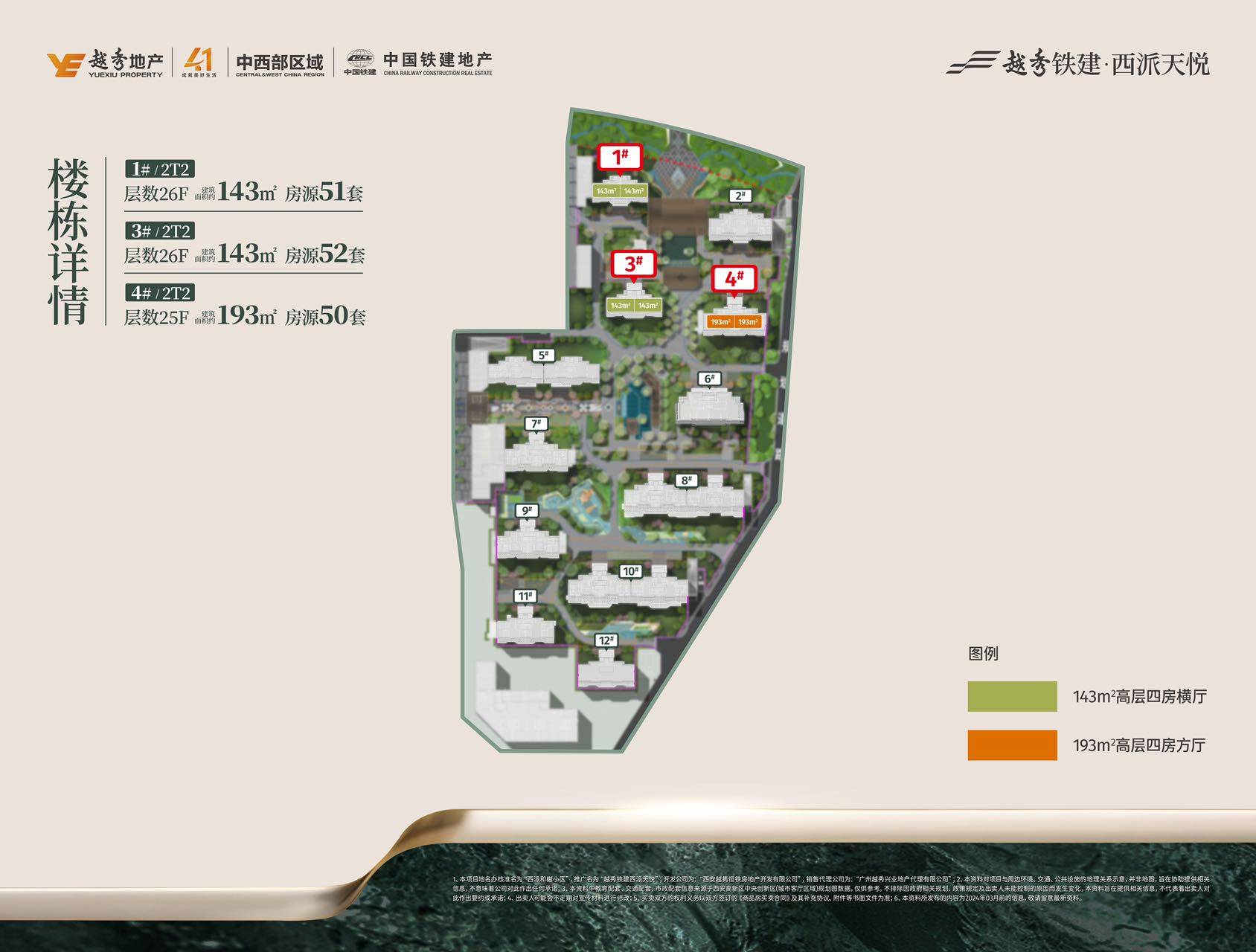 越秀铁建西派天悦(百科百度)-优惠电话-品牌开发商-会所-容积率_西安_金融_创新