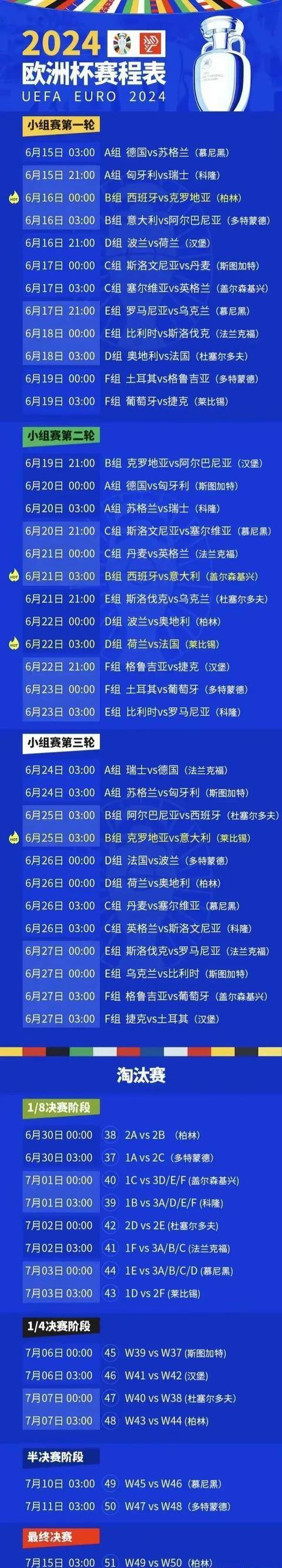 人在海外如何看欧洲杯中文直播?_解说_转播_平台