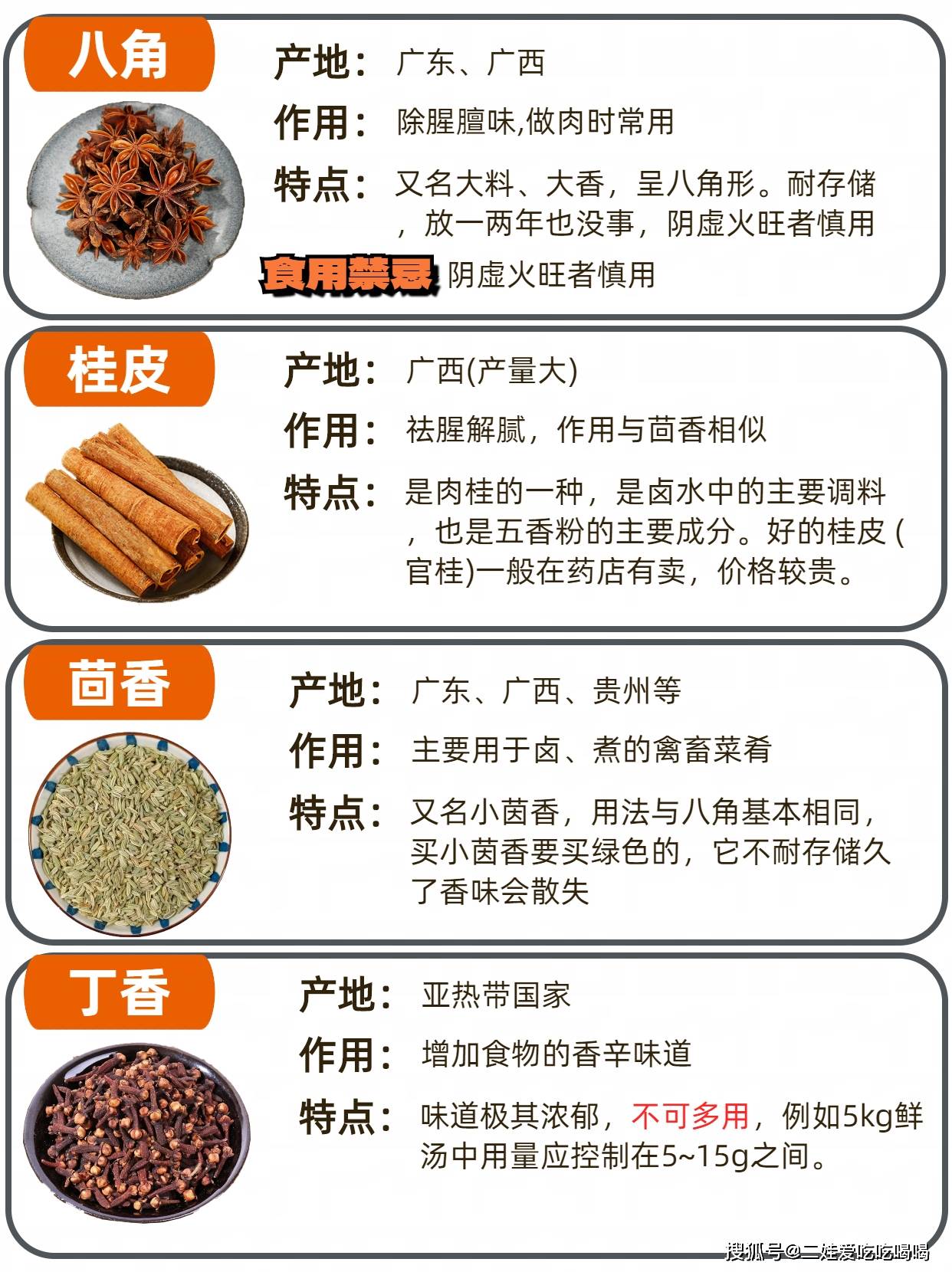 白豆蔻的图片