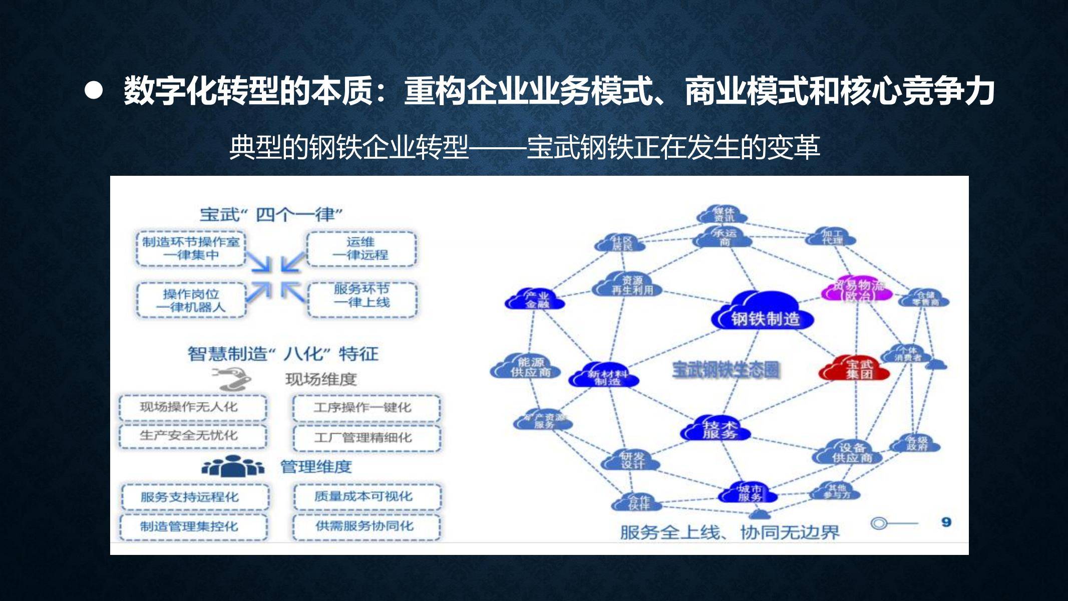 数字转型与"十四五"信息化规划 附下载_广东中设智控科技股份有限