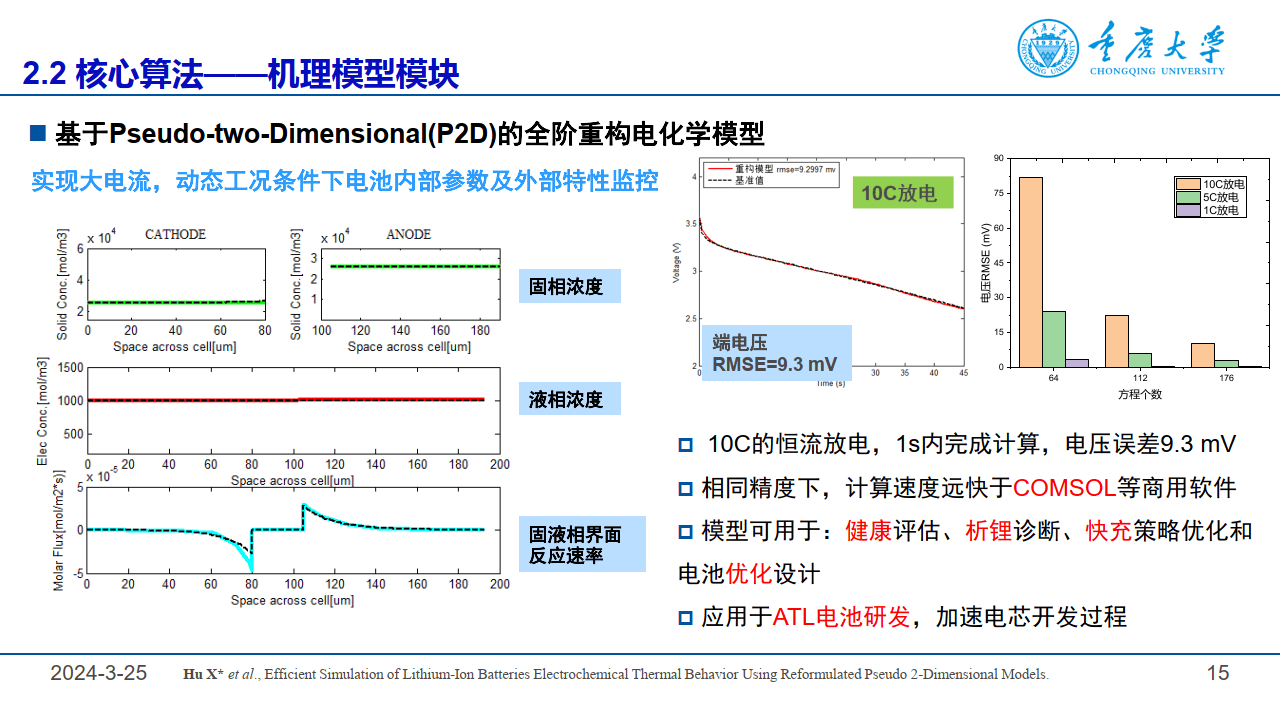 锂电池健康管理与故障诊断-储能大会
