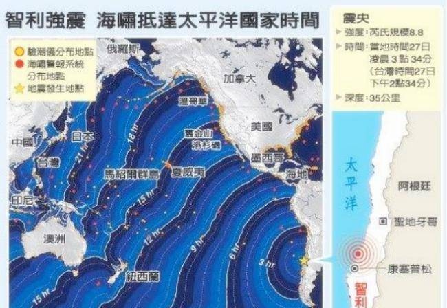 日本与智利相隔上万公里,为何会是"521智利大地震"中的受害者_海啸_短
