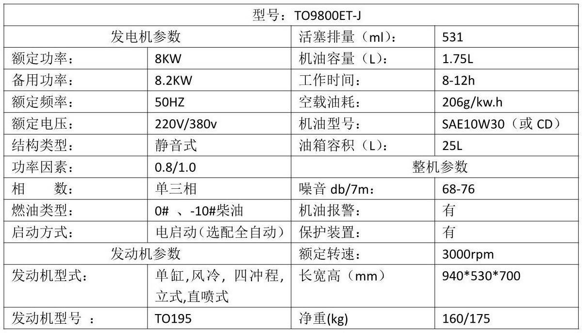 8000瓦静音柴油发电机价格