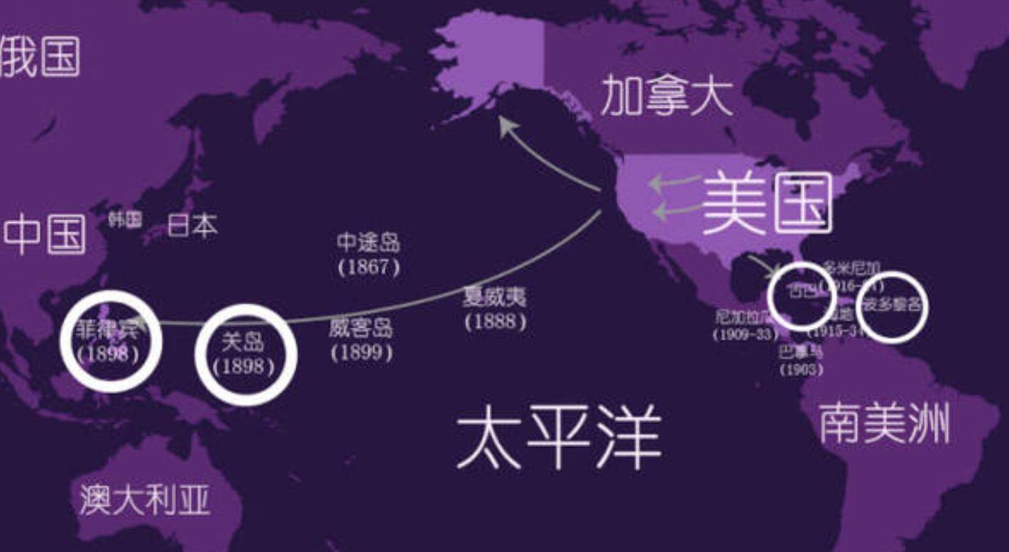 美国获得古巴,波多黎各等地,加强了它对加勒比海地区的控制.