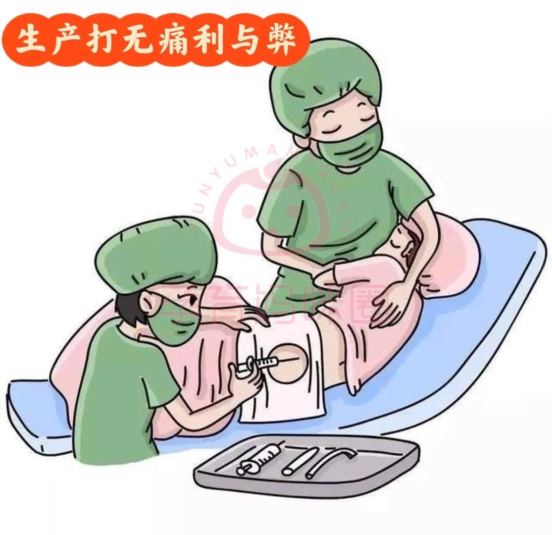 生孩子打无痛图片