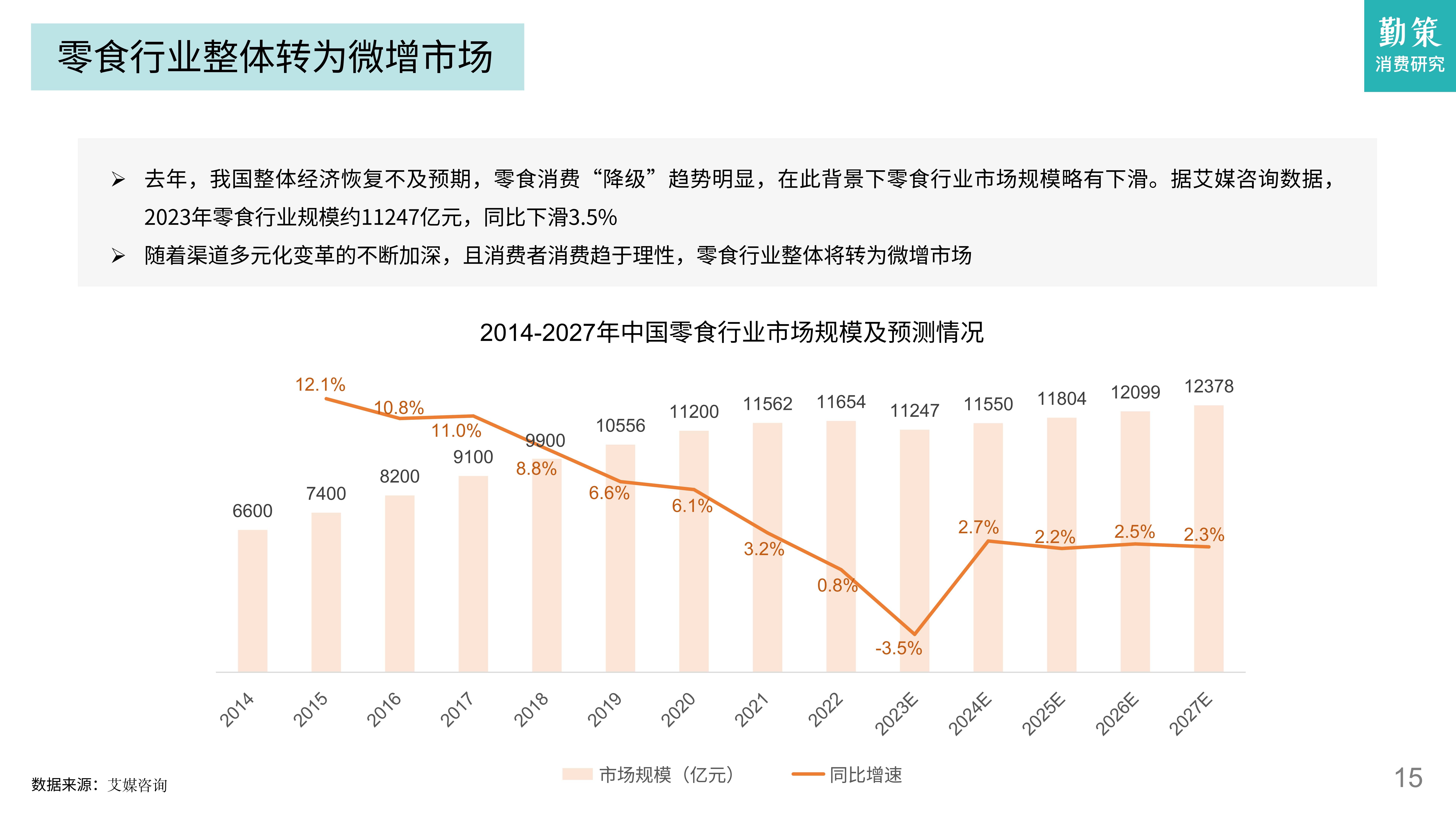 白酒行业报告(白酒行业报告头网)