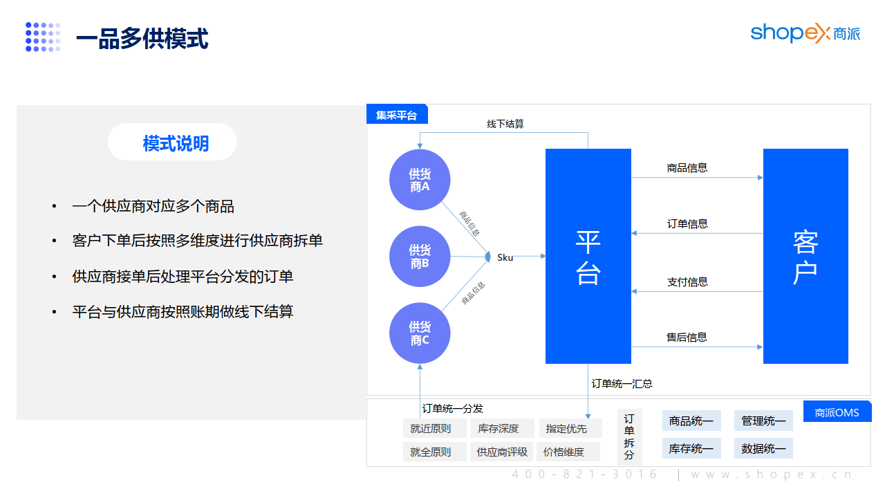 2024百度b2b收录排名_2021百度收录_2020年百度网站收录