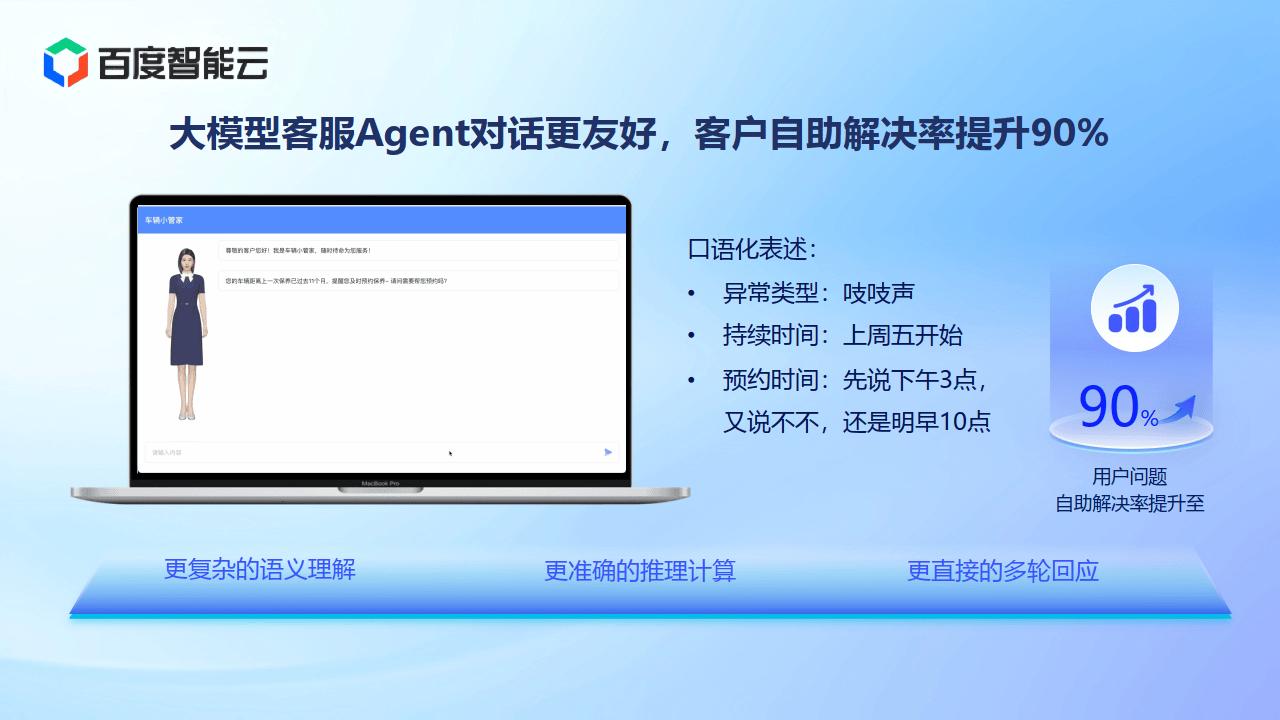 大模型带来智能客服体验的跃迁