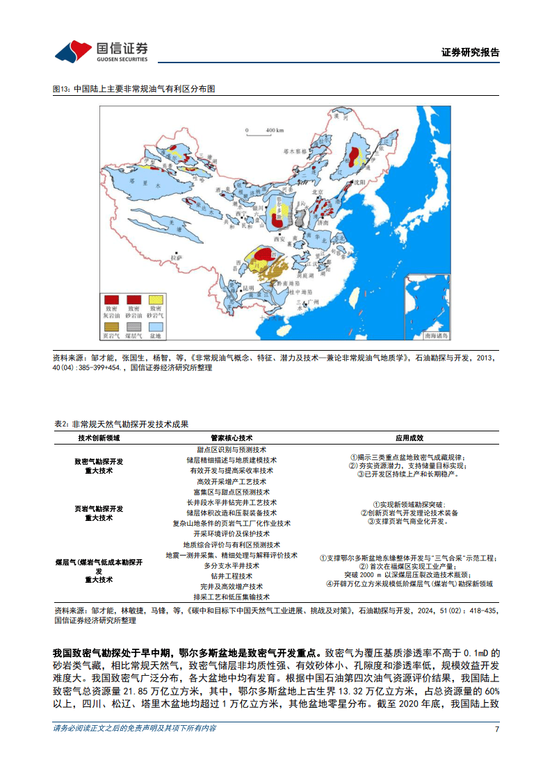 中国油田资源分布图图片