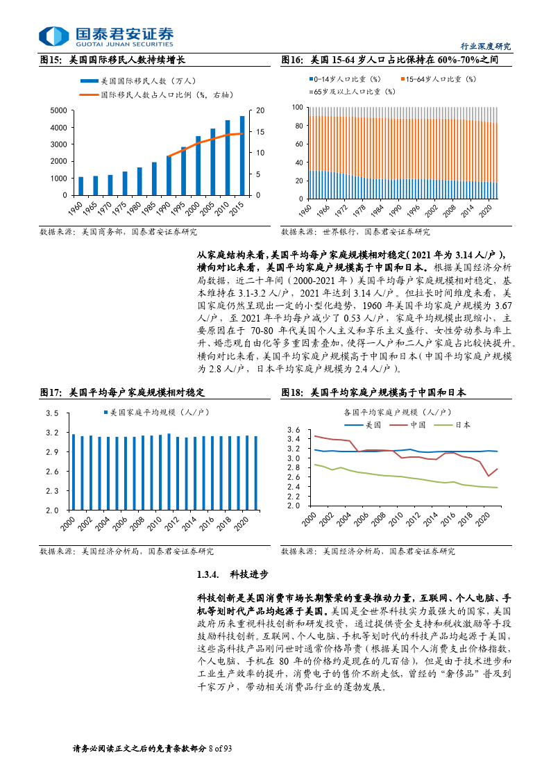 食品饮料:消费大组专题报告-消费的魅力:美国消费百年