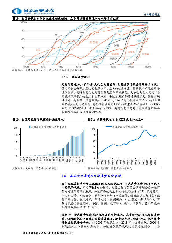 食品饮料:消费大组专题报告-消费的魅力:美国消费百年