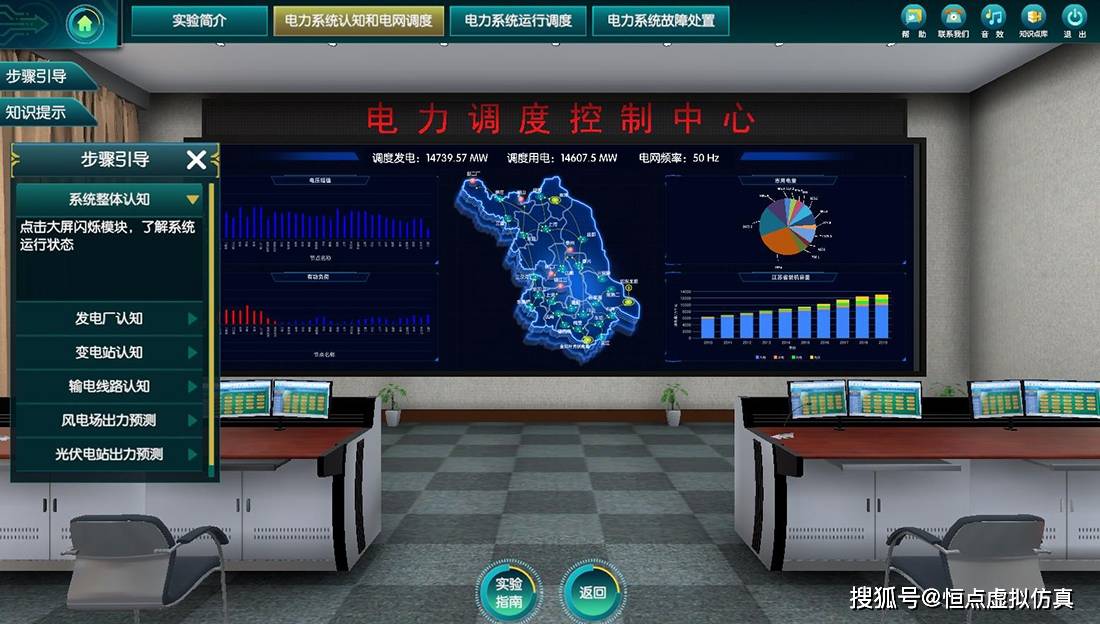 一方面,电力虚拟仿真系统有助于学生在实践中深化对节能减排理念的