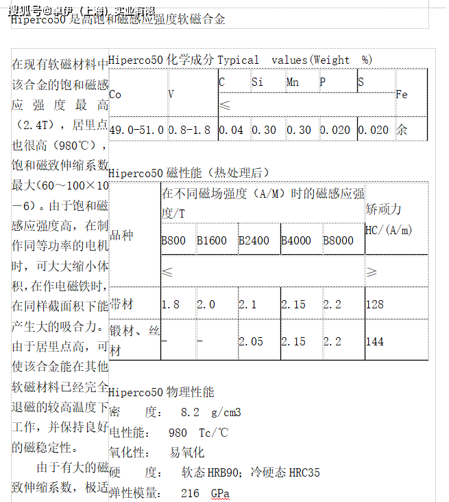 磁性材料一般有哪些应用=磁性材料有哪几种,各有什么特点和应用