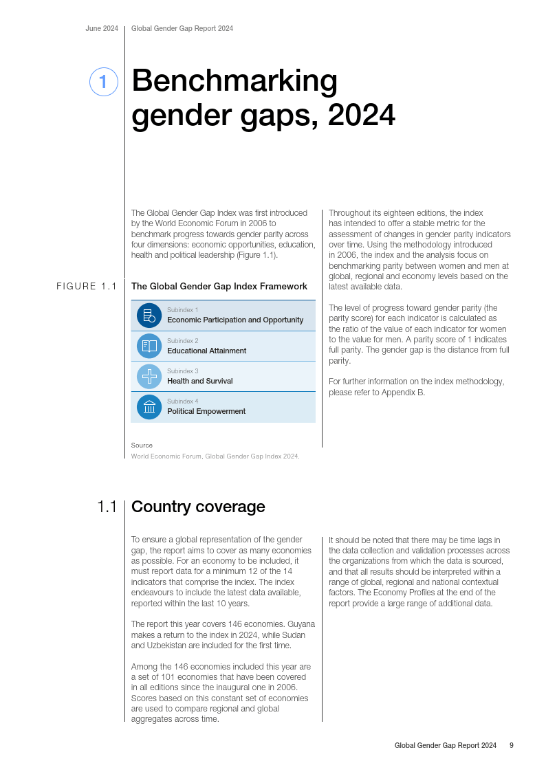 2024年全球性别差距报告