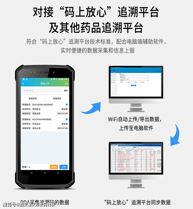 药品上传码上放心全套追溯方案来了
