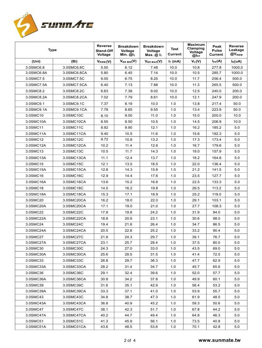 3.0smc400ca双向tvs瞬态抑制二极管3000w功率