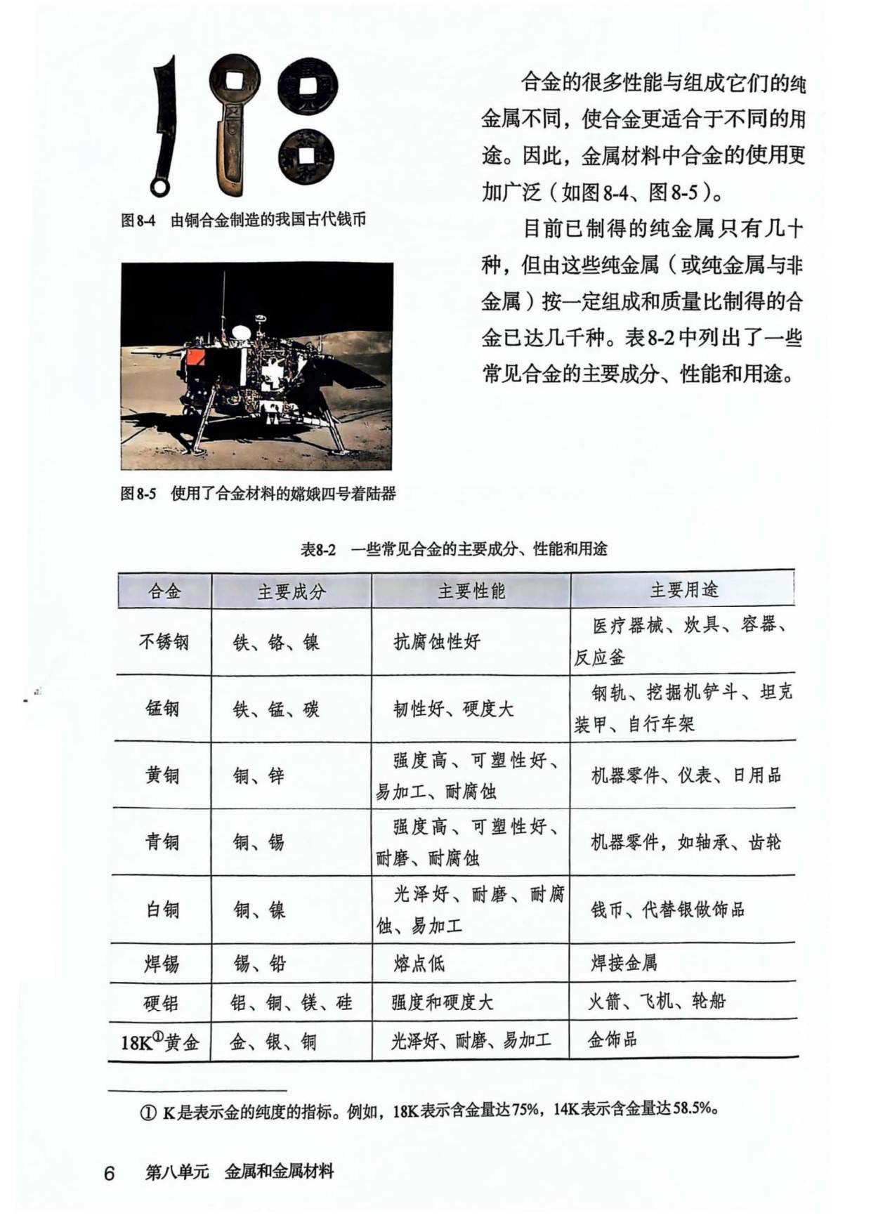 茂名九年级下册化学(广东教育出版社九年级下册化学课本答案)  第2张