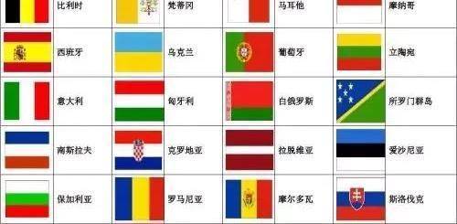 这种颜色曾和稀有元素一样稀有,导致后来很少国家用它来制作国旗