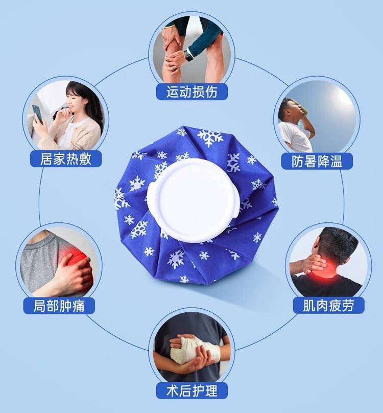 冰袋冰敷的部位