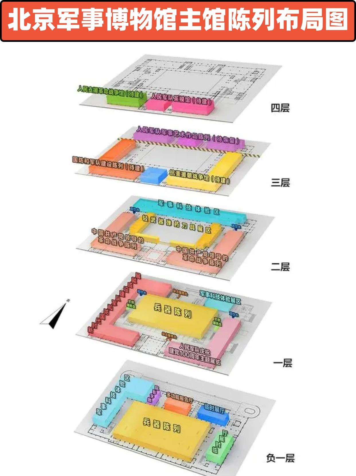 北京军事博物馆位置图图片