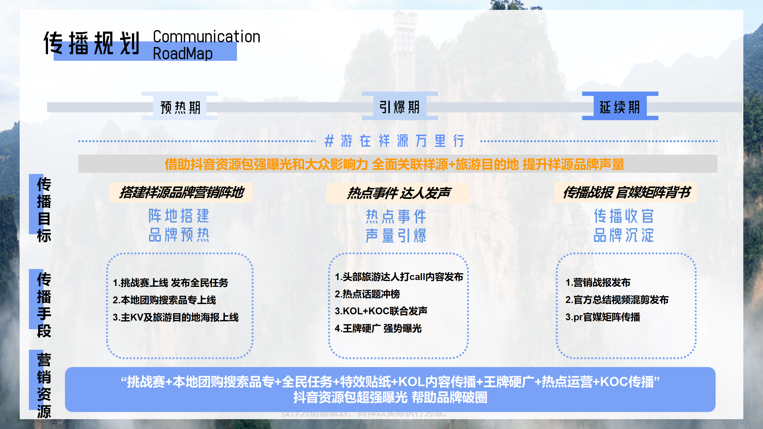 文旅集团公司司庆宣传抖音投放方案_品牌_传播_策略