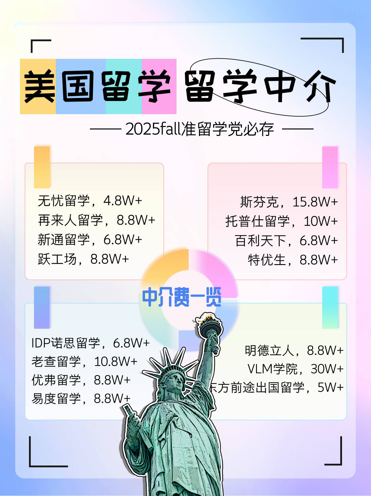 中国有多少留学中介(最靠谱的留学中介排名)