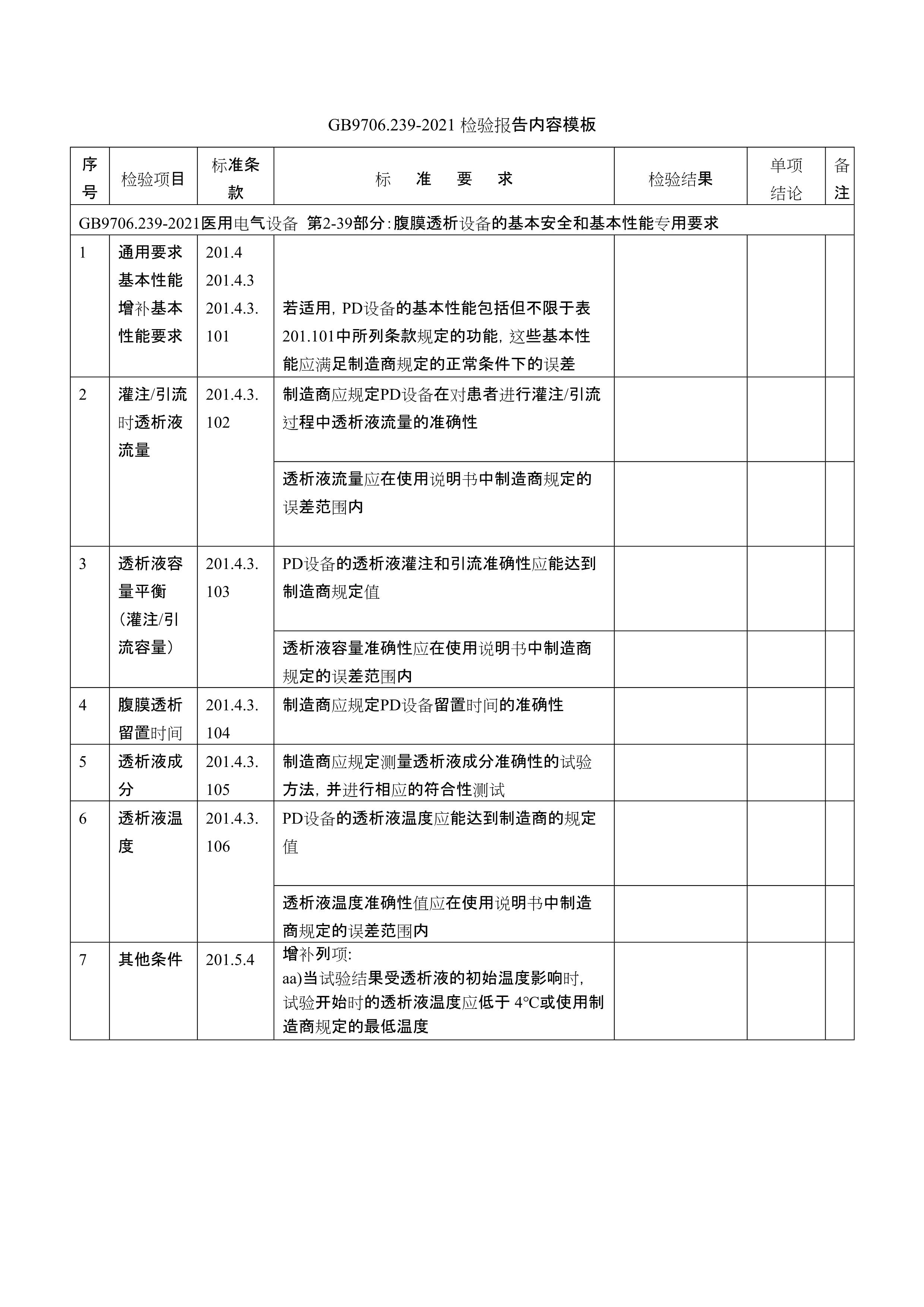 gb 9706.239-2021检验报告内容模板