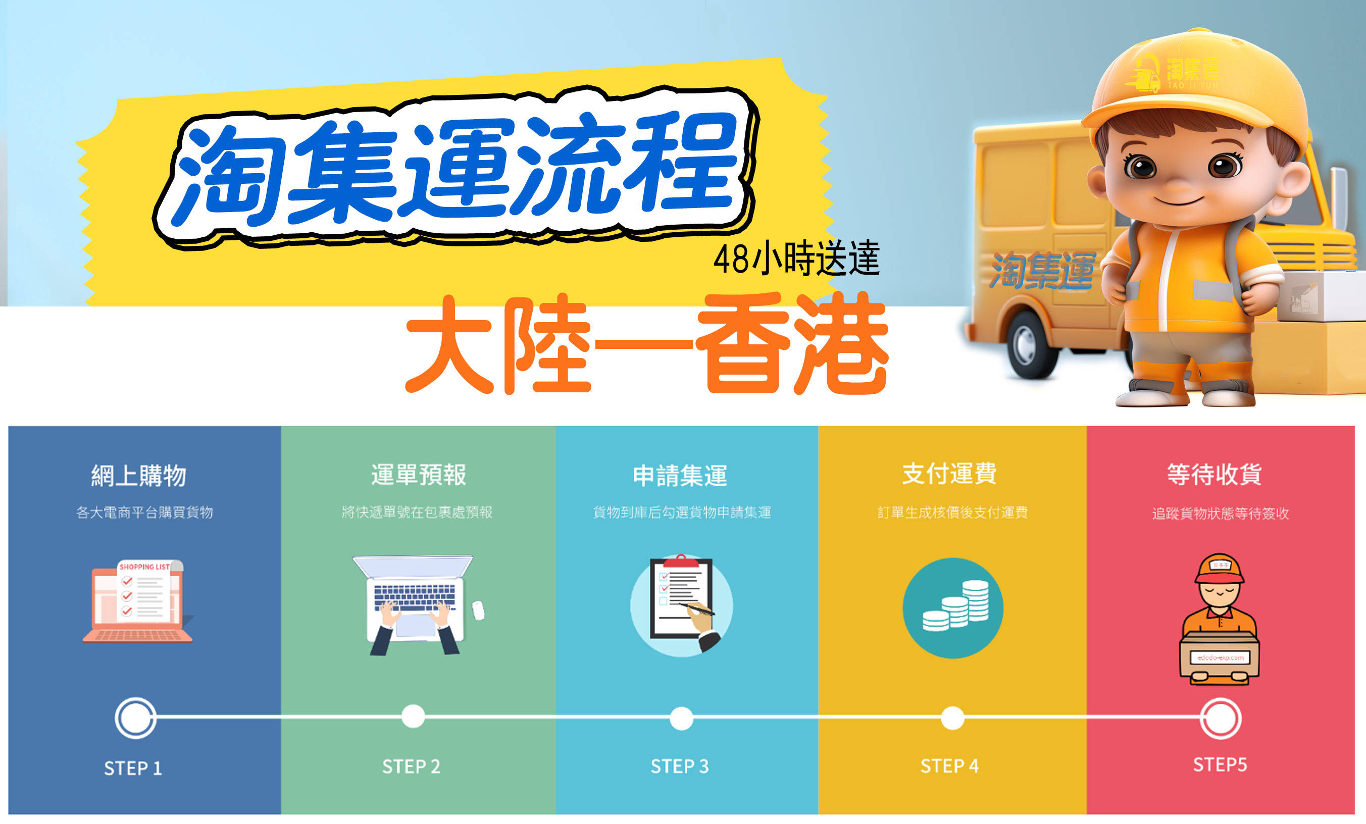 omega欧米茄产品集运至香港