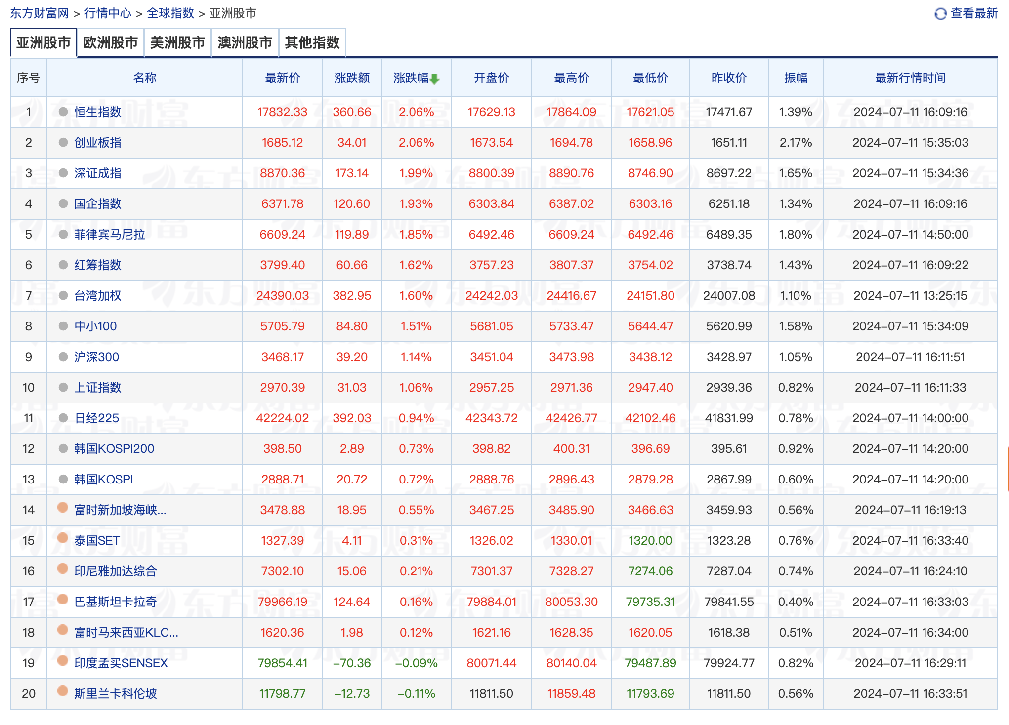 中间价对股市的影响是什么（中间价对股市的影响是什么意思）