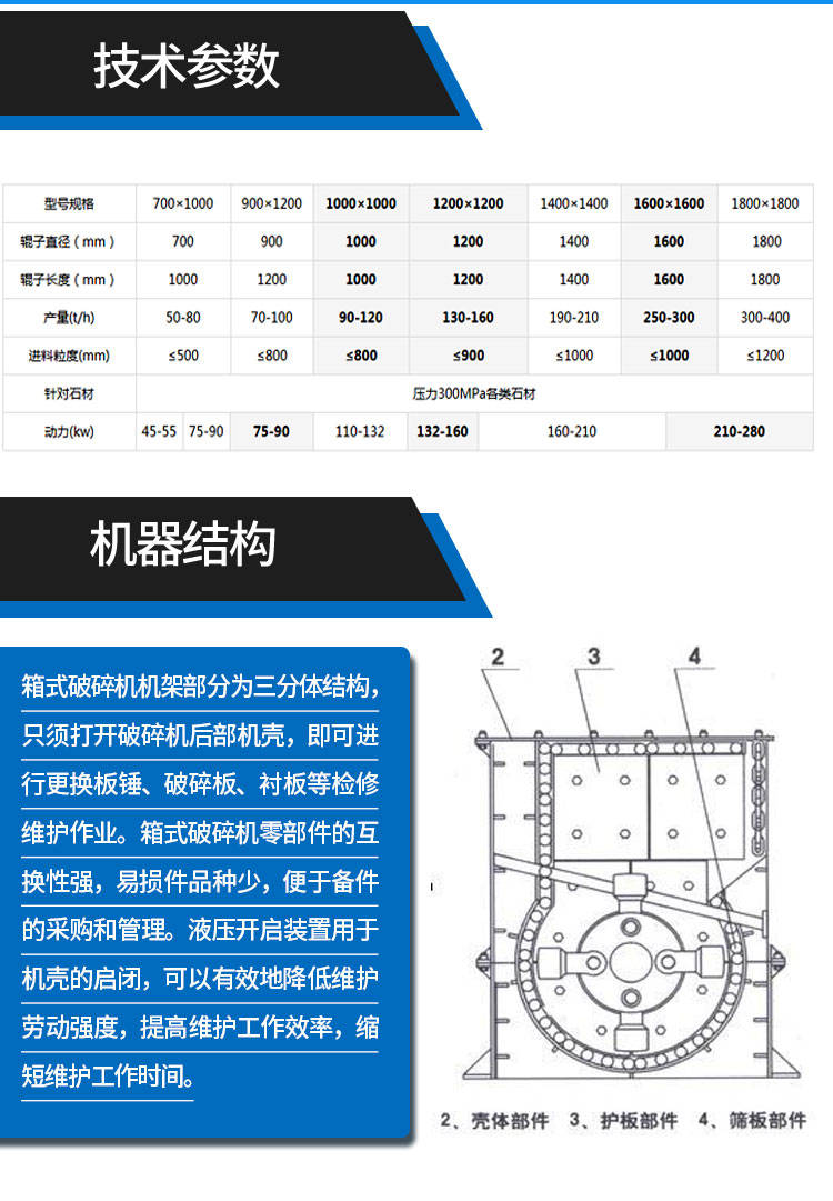 废钢破碎机型号大全图图片