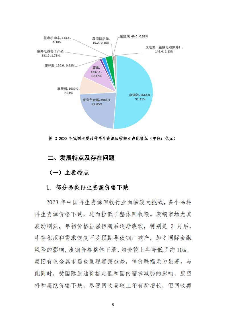 2024中国再生资源回收行业发展报告