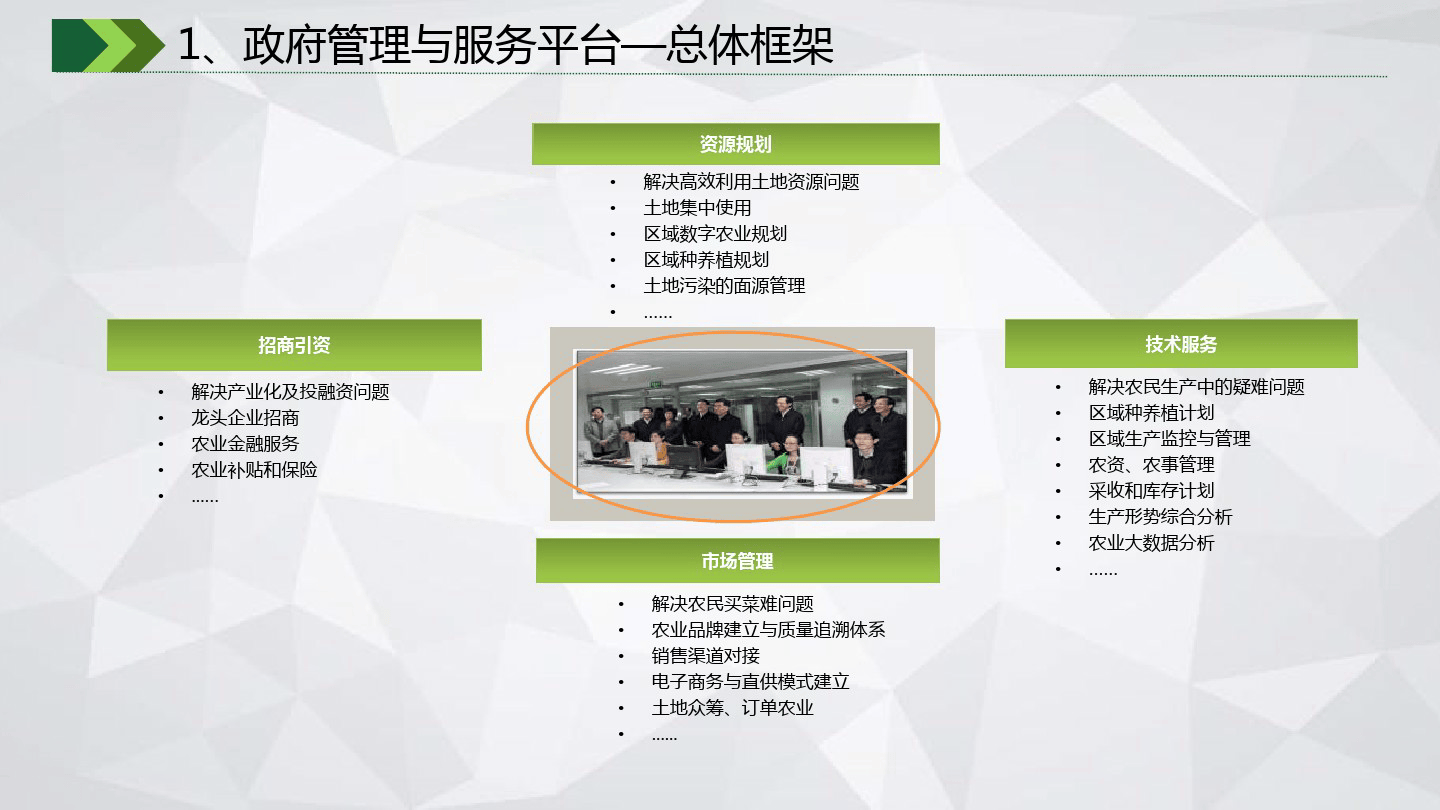 互联网创业项目平台建设方案(互联网创业项目平台建设方案范文)