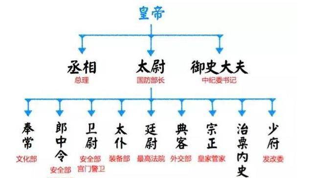 林冲父亲职务图片