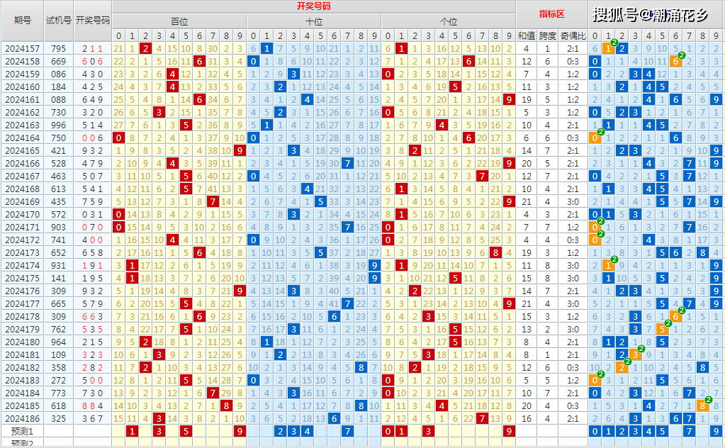 排列三图谜今天图片