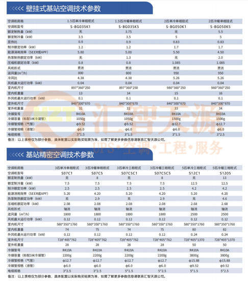 格尼9026机械表报价图片