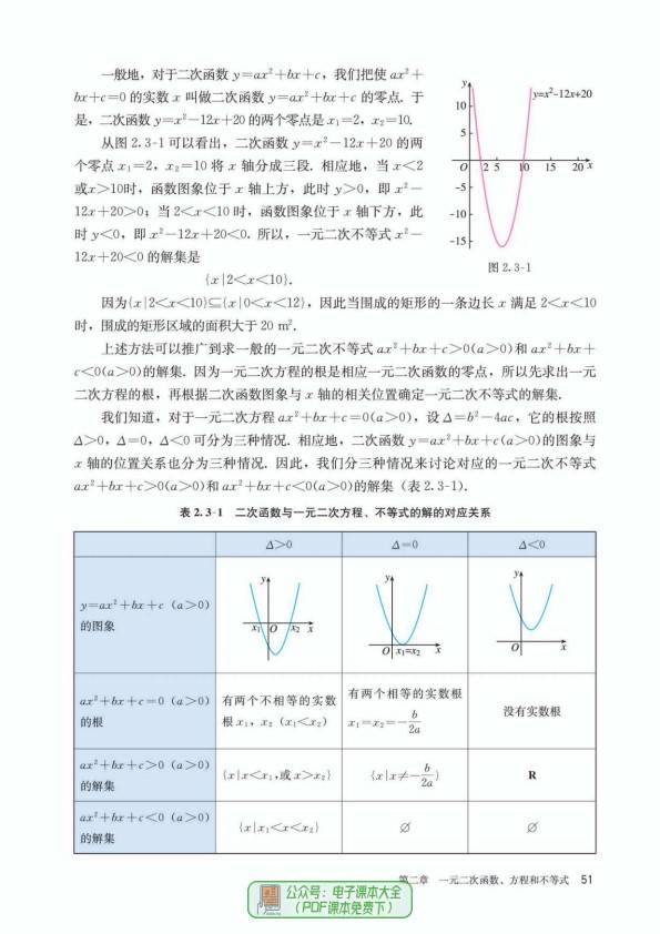 高一上数学暑假预习资料（沪教版）
