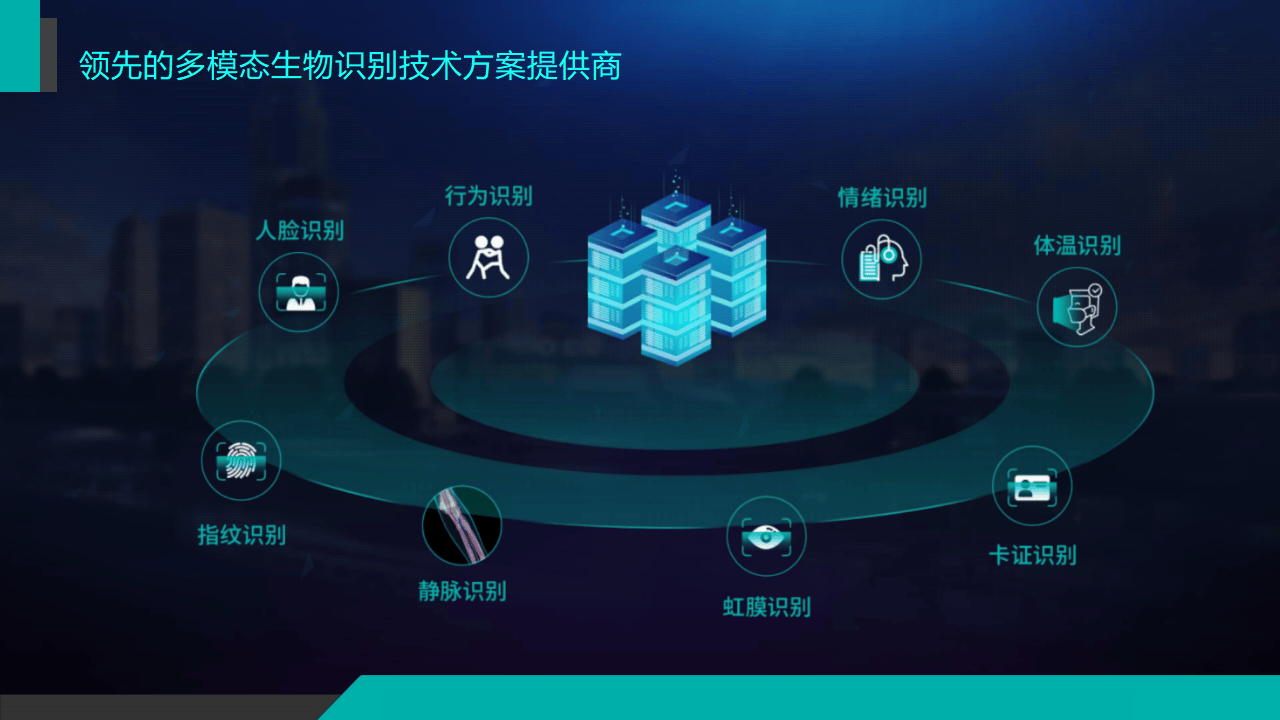 云计算时代的企业系统集成新趋势