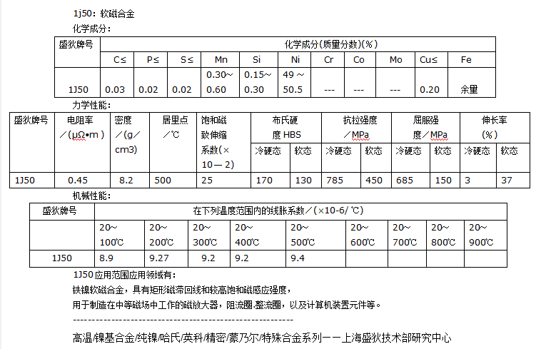 1j50高磁导率的软磁合金圆棒