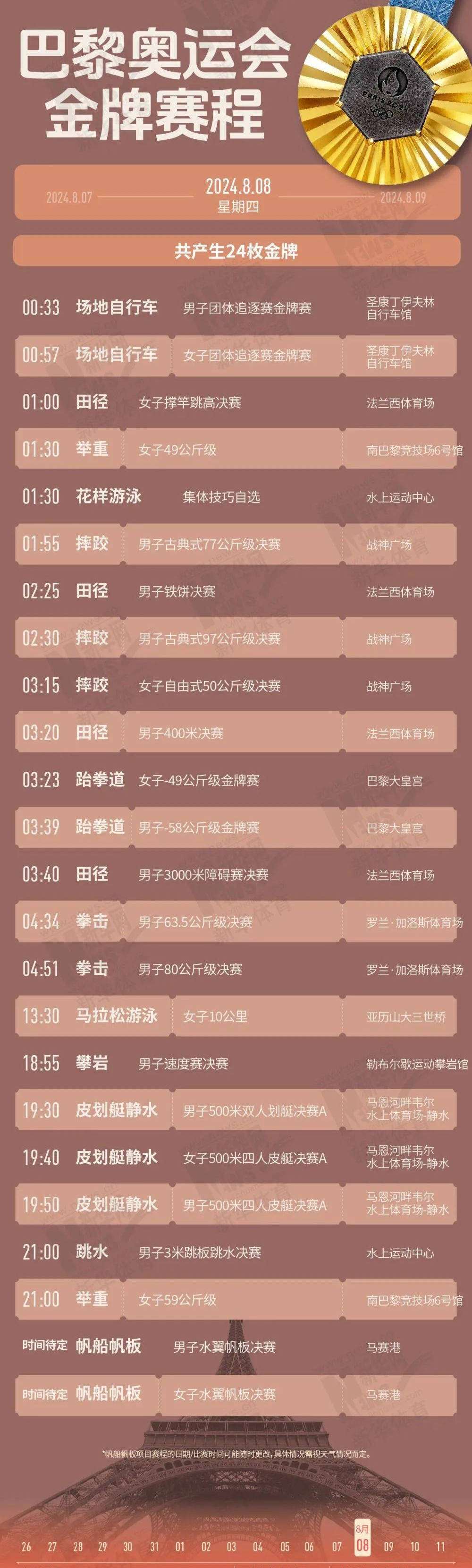 2022奥运会时间图片