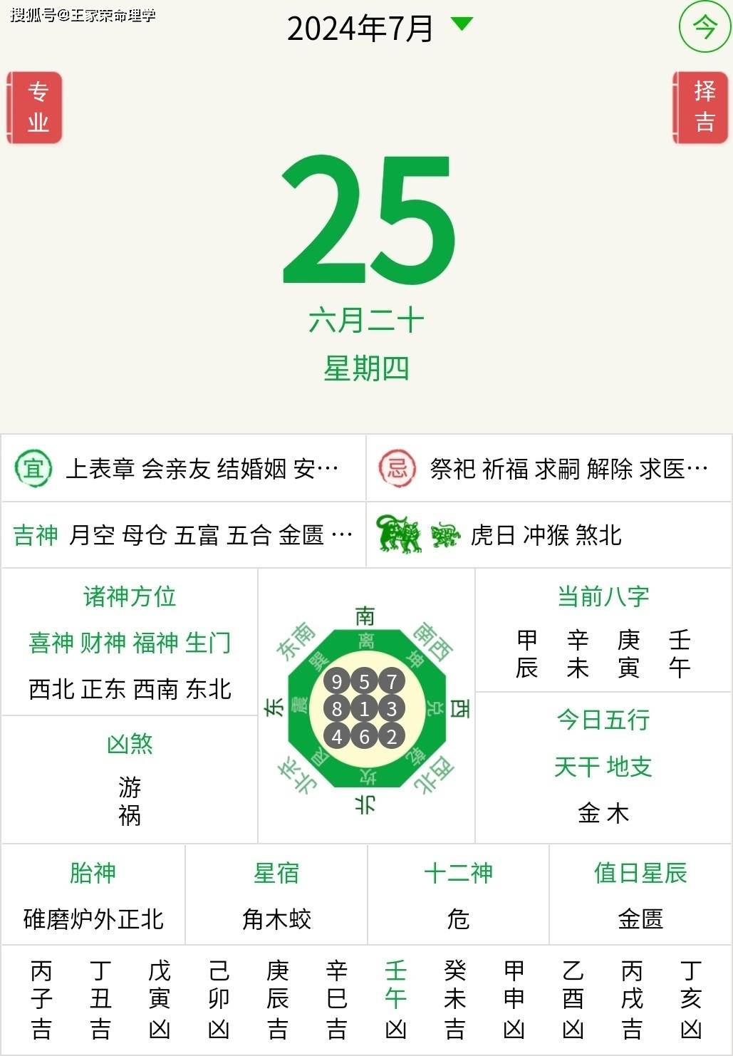 今日十二生肖运势播报2024年7月25日