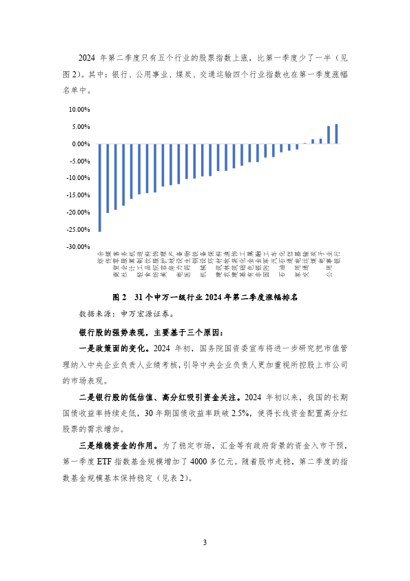 股市走势分化 新规则引领股市凤凰涅槃 第8张