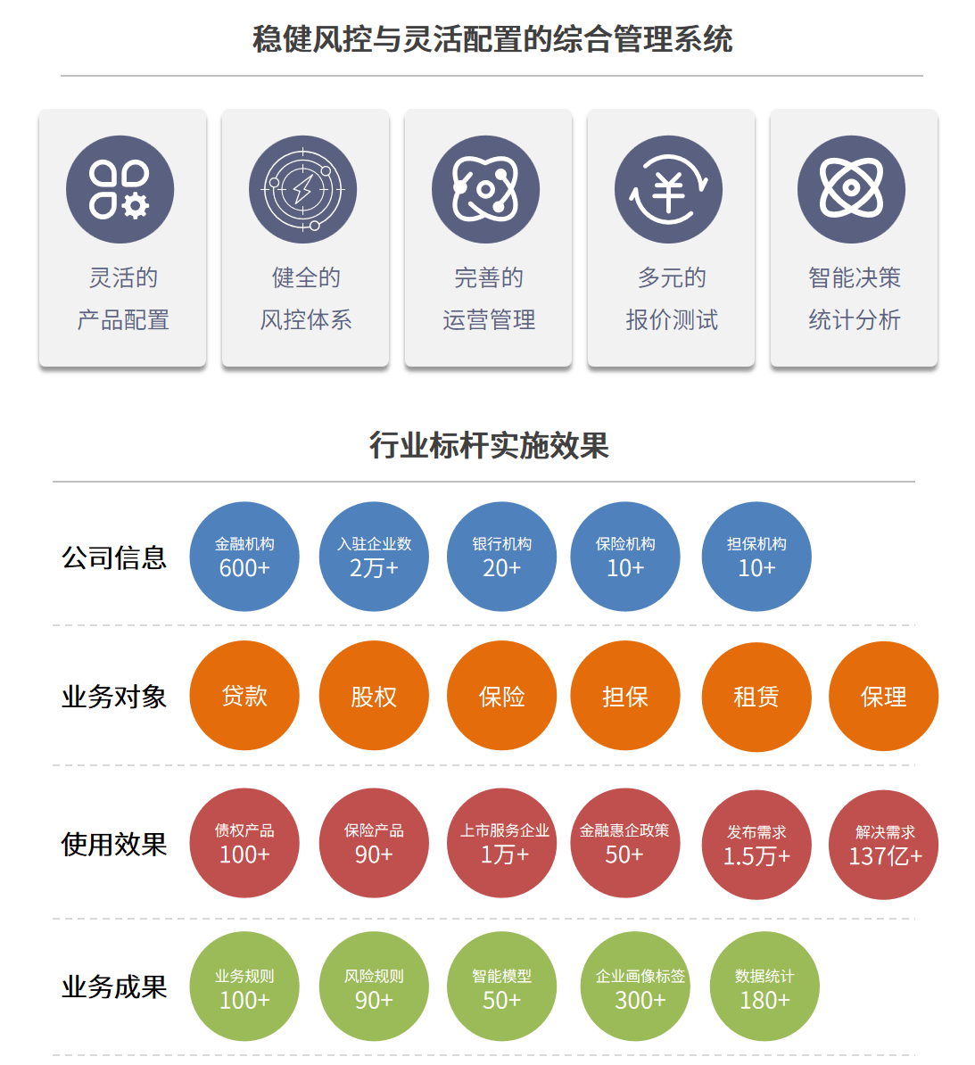 多因素投资组合矩阵图图片