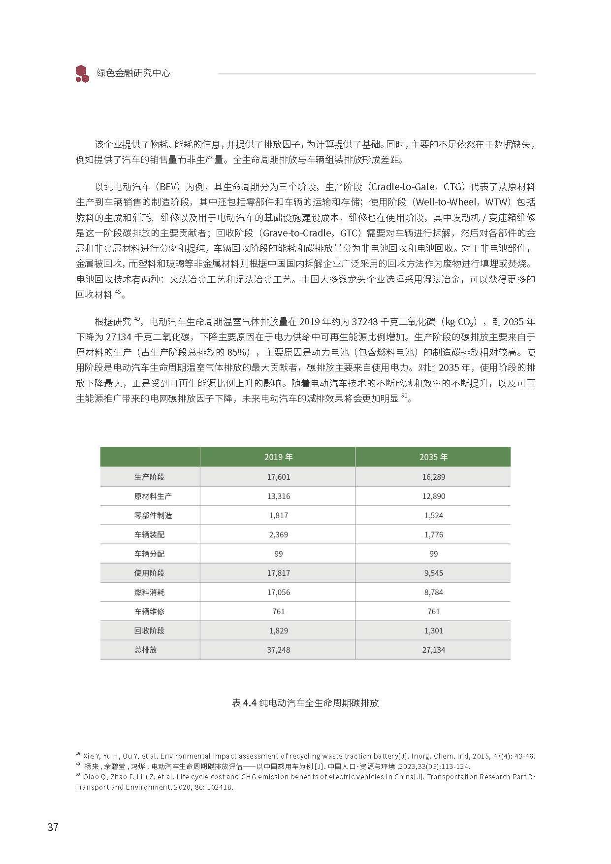 新能源汽车可研报告(新能源汽车可研报告编制依据)